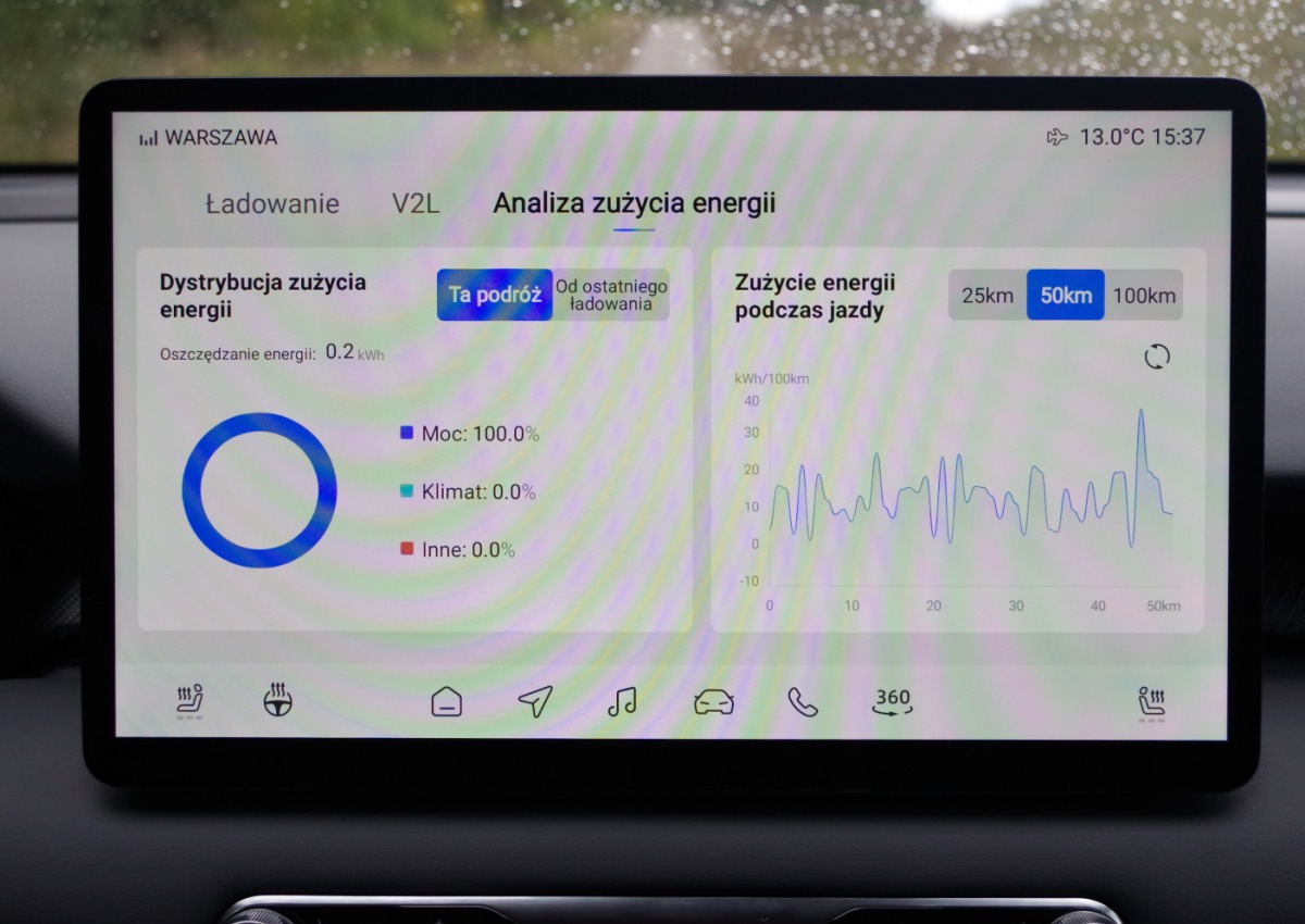 MGS5-EV-Exclusive-Long-Range-64-kWh-D14