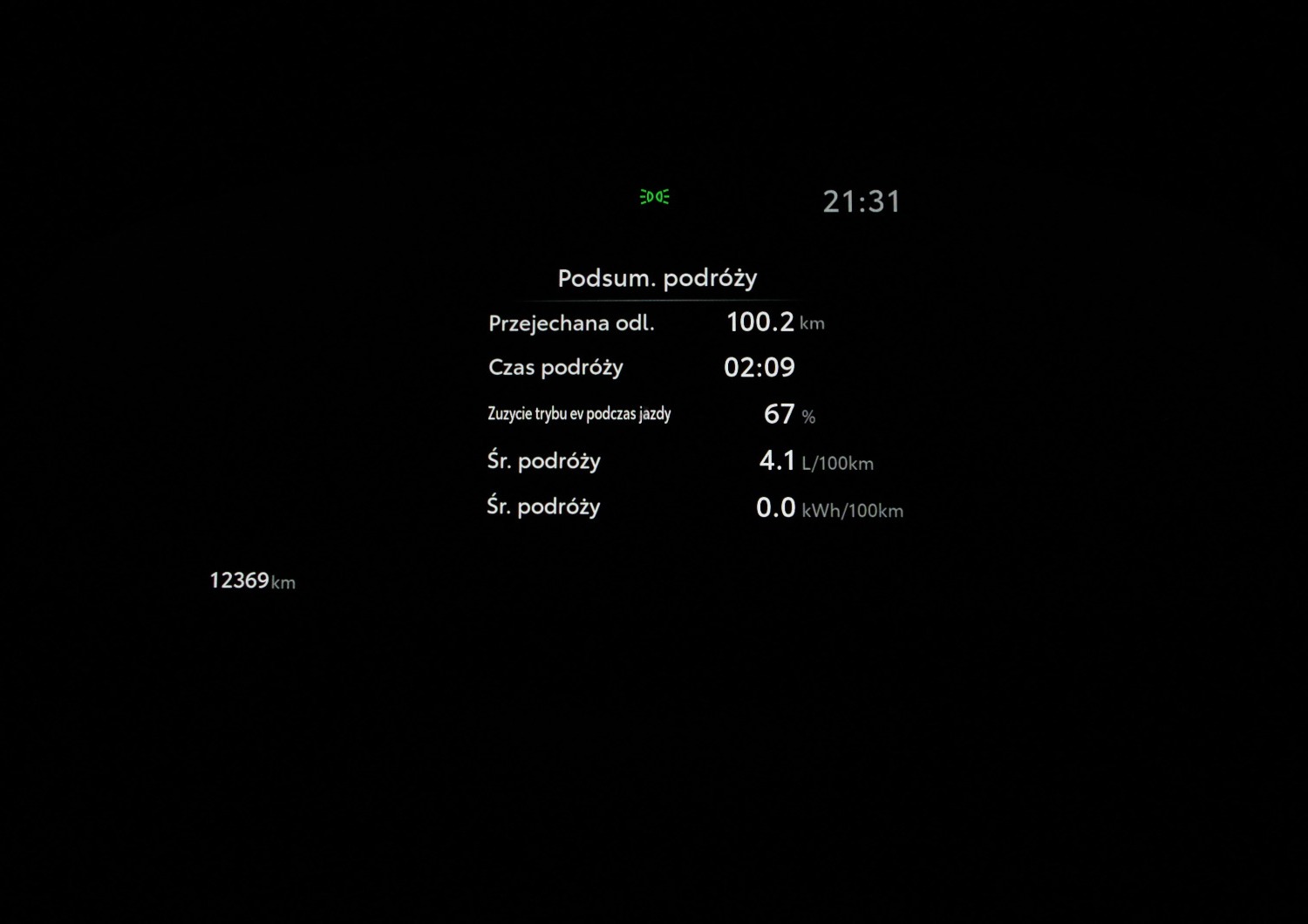 Toyota-CH-R-Plug-in-zuzycie-paliwa-na-trasie-pomiarowej-akumulator-rozladowany