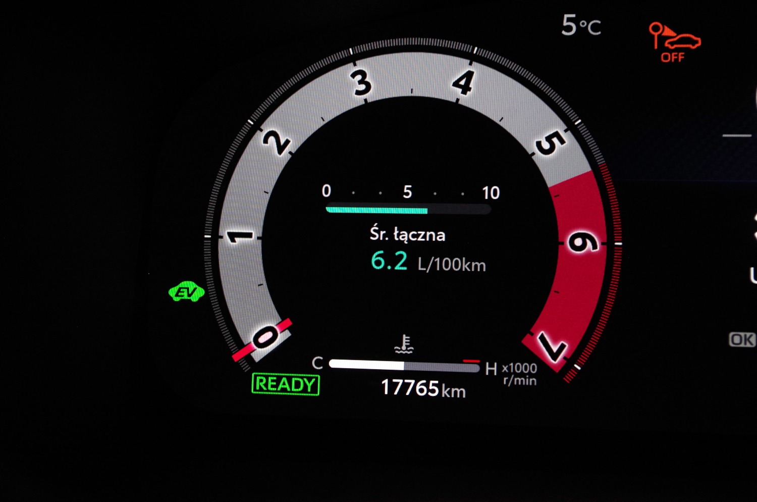 Toyota-Corolla-Cross-1.8-Hybrid-140-KM-4X2-Style-zuzycie-paliwa-w-calym-tescie