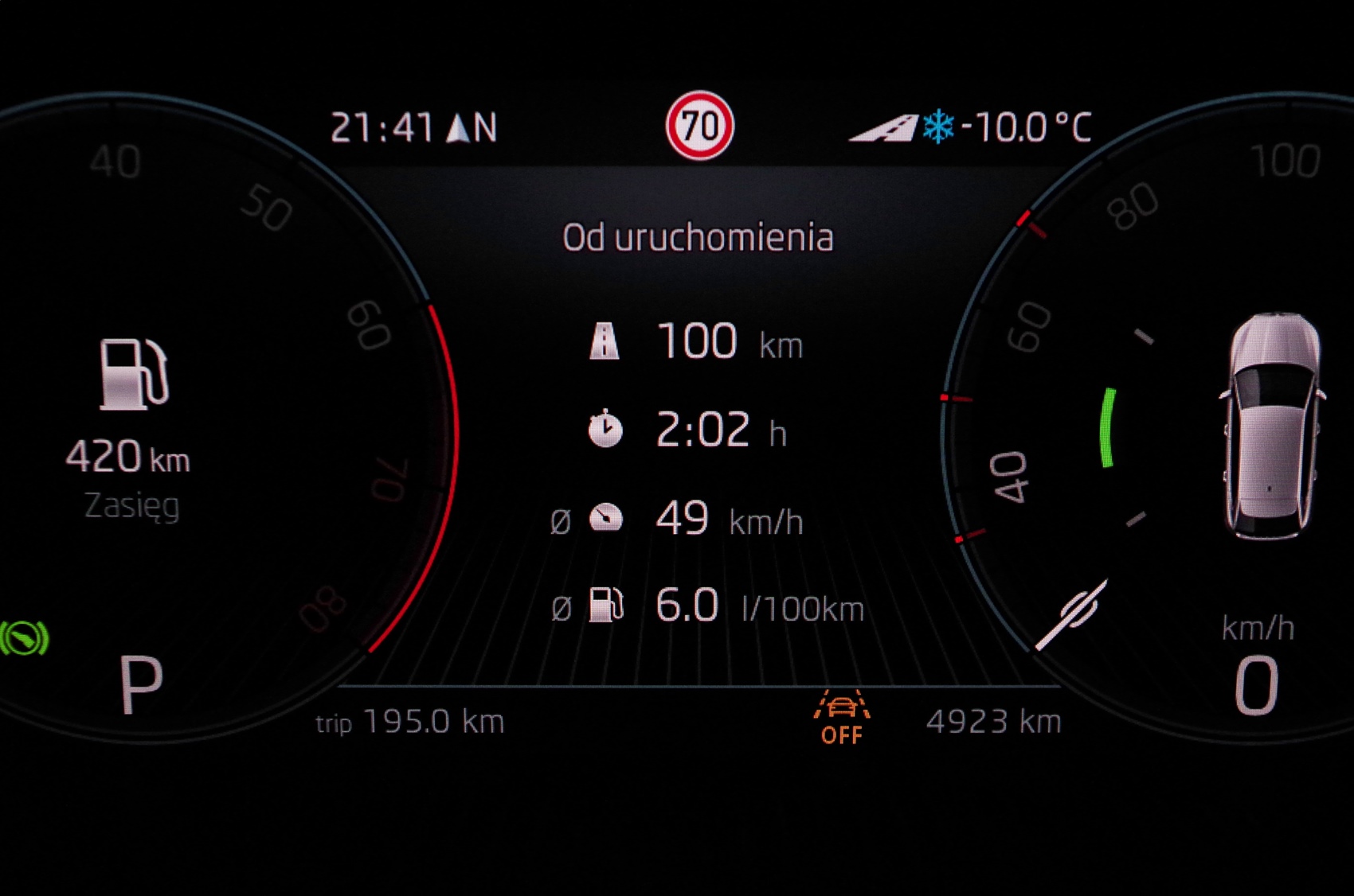 Skoda Scala 1.5 TSI 150 KM DSG Edition 130 średnie zużycie paliwa na trasie pomiarowej